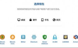 coincasso是什么软件？比特币轻钱包客户端