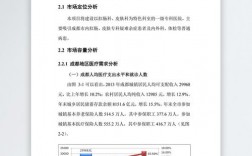 关于医院融资的规定？医院融资项目书