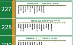 亳州112路公交线路？太安堂国际养生城项目