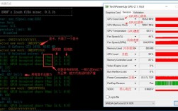 gpu可以挖所有类型矿吗？(2017 ZEC挖矿教程)