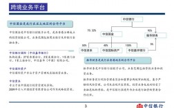 投行部是做什么的？投行报项目