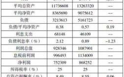 车辆检测站会计的账务处理？公司在营项目统计