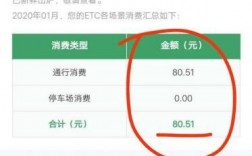 etc正常扣费了为什么显示扣费失败？以太坊钱包没有反应