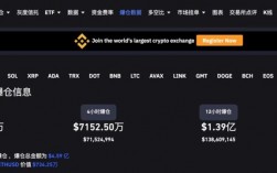 比特牛是什么？比特币价值如何？(okcoin提币教程)