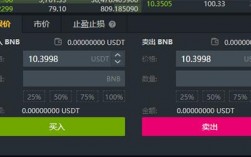 bitstamp怎么设置中文？Bitpie钱包对接交易所交易所