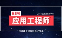 UI设计课程介绍？短期BIM项目