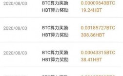 不能挖eth了还能挖啥？(eth 双挖 收益)