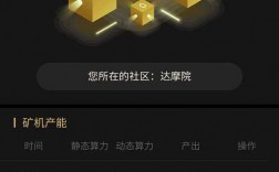 以太币挖矿，用什么来挖？可以用钱包挖矿的币