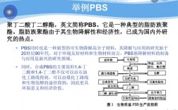 PBS化学结构？PBS项目结构