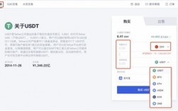 trustwallet 转账是不是需要eth？莱特币钱包交易费