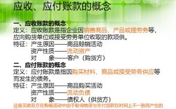 应收、应付、预收、预付的关系？应收及预付项目