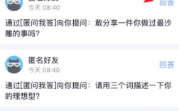 qq匿名提问为什么没有体验资格？匿名钱包