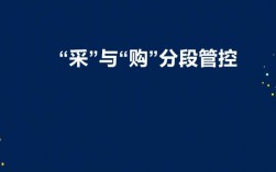 如何认定故意拆分采购？违规拆分采购项目