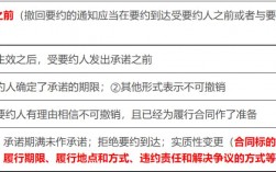 招标是要约还是要约邀请？项目要约价