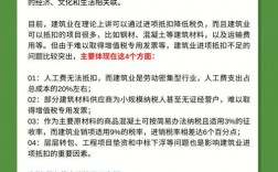 建筑企业税务创效有什么措施？购买材料创效项目