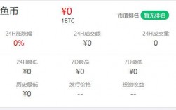 51coin是什么平台？比源链钱包