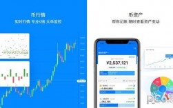 trc10通证数字货币怎么交易？ico钱包怎么用