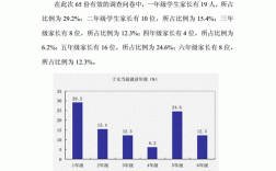 托管业务解析及流程？项目托管分析报告