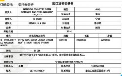 各位高手，想问一下，出口订舱都包括什么费用？谢谢？出口航运收费项目