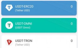 五大数字货币钱包有哪些？(etc转出imtoken教程)