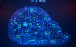 浩鲸云计算科技股份有限公司好吗？ict项目应急方案