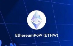 ethw是什么项目？(eth2020分叉)