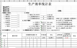 生产效率提升计算公式？生产效率提升项目