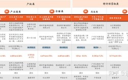 reits有强制分红吗？项目公司强制分红