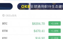 OKEX是什么？okex导入钱包