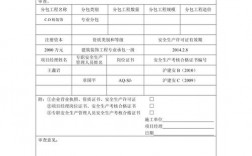 分包单位资质报审与开工报告？分包项目建设汇报