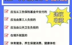 哪些情况是医保不报的？医保什么项目不报