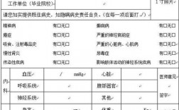 护士资格证注册的体检单项目有哪些？保险查体项目