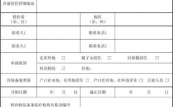 甘肃省省外异地就医备案开通了吗？甘肃 项目备案