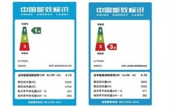 1千瓦的风调1级能耗和3级能耗1小时能省多少电？项目能耗小于1000