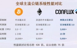 树图币怎么下载？rchain钱包如何下载