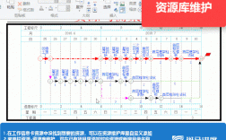 斑马计划前置工作是什么意思？项目前置工作