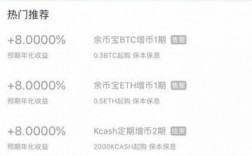 数字币入门基础知识？莱特币钱包  私钥