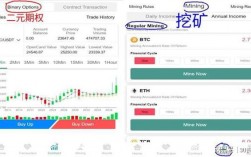 eth怎么提现？(eth转账教程)