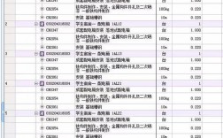 神机妙算清单计价，如何增加定额中没有的项目？补充项目编码2013