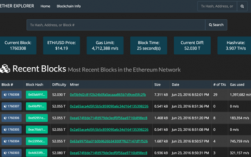 eth不能挖了换什么？(区块确认 eth)