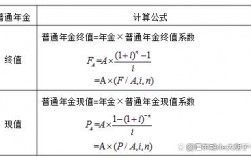 年金有几种？年金性质项目