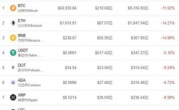 数字货币钱包十大排名？bitcoin 本地钱包