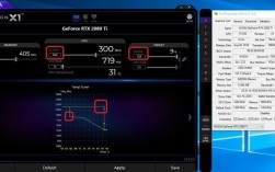 2080ti怎么超频？(rtx2080ti eth算力)