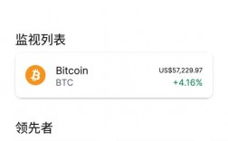 车仪表显示btc什么意思？btc钱包更新