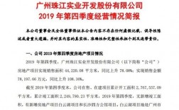 珠江地产2020年销售额？珠江地产 上海项目