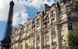 在法国买房条件？欧洲房产项目方