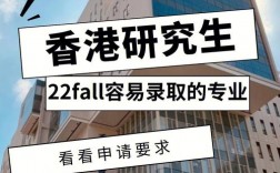 香港理工大学读博助学金多少？香港ppp项目