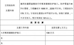 什么项目需要发改委立项审批？固定资产项目有哪些