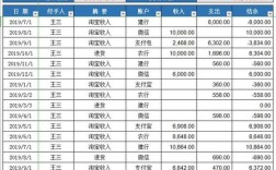 如果员工借款了，出纳有入账，等员工拿报销单过来报销的时候，出纳应该怎么登记账本？项目付款登记