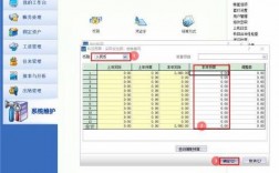 金蝶kis版主营业务收入核算科目怎么设置？金蝶kis核算项目